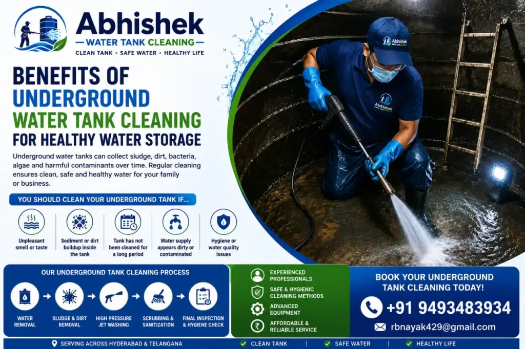 Professional underground water tank cleaning service in Hyderabad with technician using high pressure jet cleaning equipment inside underground tank